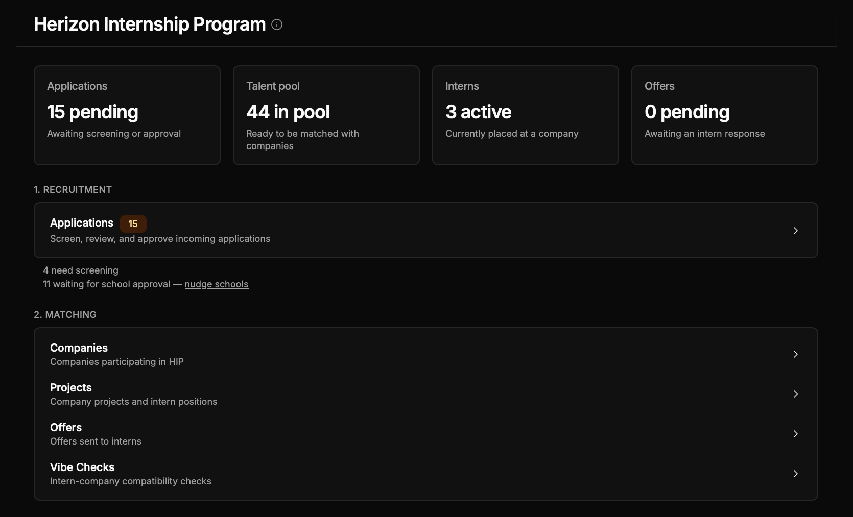 Program admin panel: live counts for applications, talent pool, active interns and offers, then recruitment and matching sections with companies, projects, offers and vibe checks